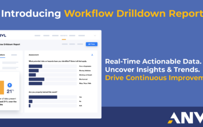 Introducing Workflow Drilldown Report: Unlock actionable insights from the frontline